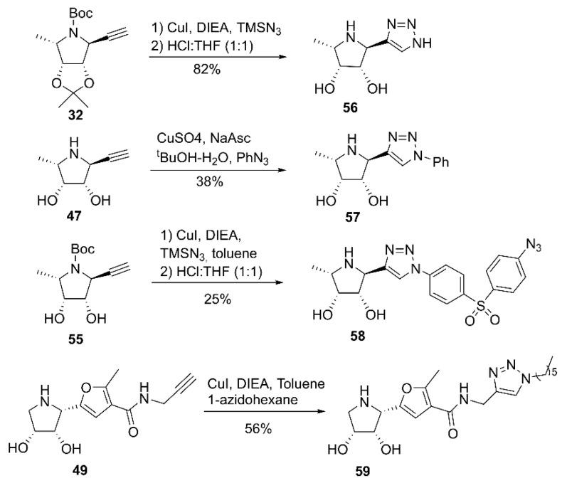 https://cdn.ncbi.nlm.nih.gov/pmc/blobs/37bf/9457877/cd67cb989a82/molecules-27-05420-sch007.jpg