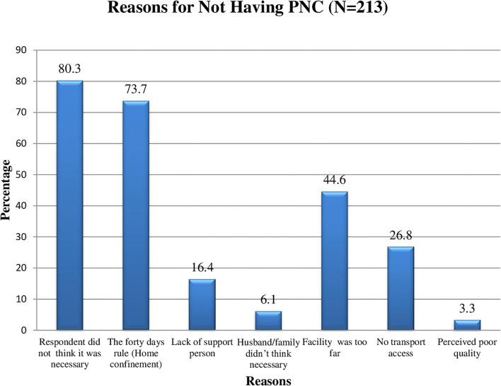 https://cdn.ncbi.nlm.nih.gov/pmc/blobs/37bf/9845613/3915de70365d/fpubh-10-1026236-g0001.jpg