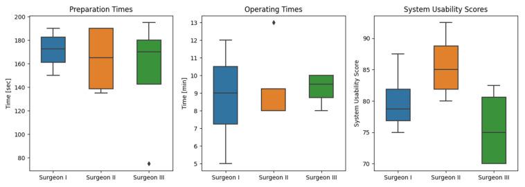 https://cdn.ncbi.nlm.nih.gov/pmc/blobs/37c5/10572956/c4916fde1187/diagnostics-13-03037-g005.jpg