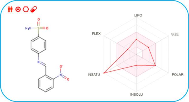 https://cdn.ncbi.nlm.nih.gov/pmc/blobs/37c8/12402184/7dfa387b709d/41598_2025_16530_Fig17_HTML.jpg