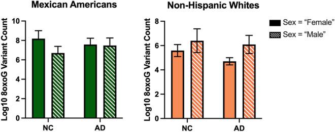 https://cdn.ncbi.nlm.nih.gov/pmc/blobs/37cd/10484983/4241a9b0d6c8/41598_2023_41190_Fig4_HTML.jpg