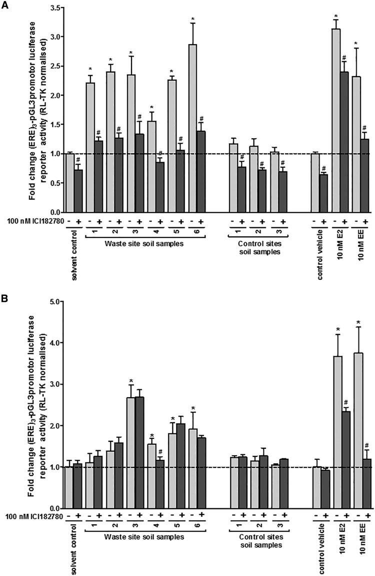 https://cdn.ncbi.nlm.nih.gov/pmc/blobs/37d1/5356623/f129c6e4a934/kfw234f5.jpg