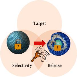 https://cdn.ncbi.nlm.nih.gov/pmc/blobs/37d2/9680525/1bdc66ba41f7/RESEARCH2022-9808429.006.jpg