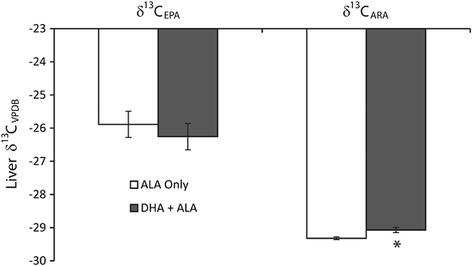 https://cdn.ncbi.nlm.nih.gov/pmc/blobs/37d3/5704430/7c4d03a2ad9a/12986_2017_230_Fig2_HTML.jpg