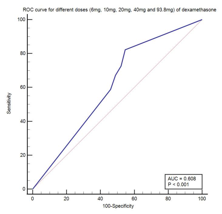 https://cdn.ncbi.nlm.nih.gov/pmc/blobs/37d4/8698954/ac934bc5c4ba/antibiotics-10-01510-g002.jpg