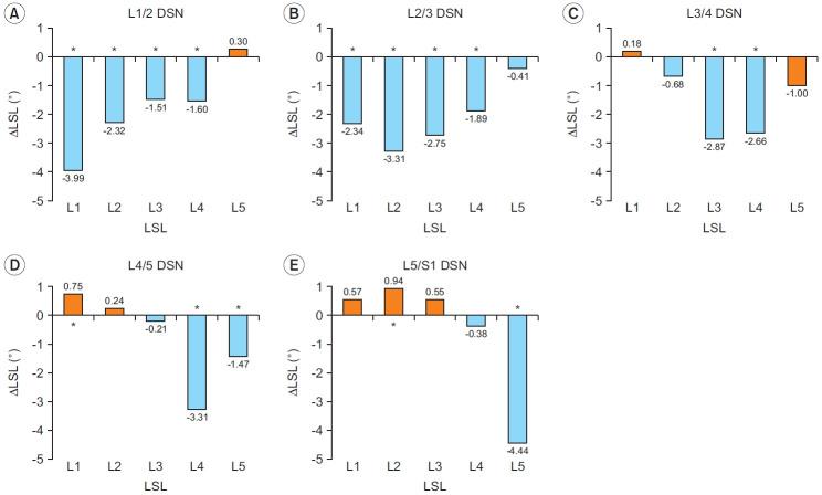 https://cdn.ncbi.nlm.nih.gov/pmc/blobs/37d6/8435469/7c96428fc78b/arm-21037f2.jpg