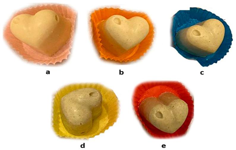 https://cdn.ncbi.nlm.nih.gov/pmc/blobs/37e4/10930668/32af2855663d/foods-13-00725-g007.jpg