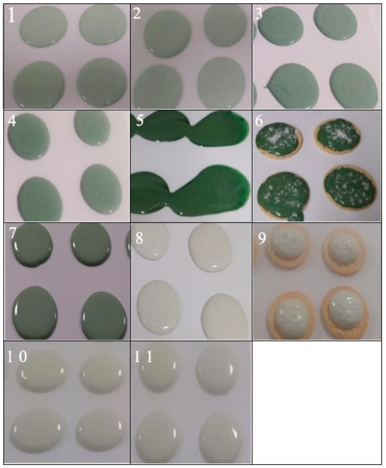https://cdn.ncbi.nlm.nih.gov/pmc/blobs/37e4/10930668/d0a0b9f1e5d0/foods-13-00725-g008.jpg