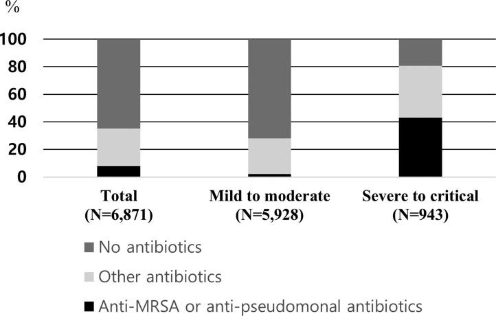 https://cdn.ncbi.nlm.nih.gov/pmc/blobs/37e4/7604125/9d9639ba6b0c/figs1_lrg.jpg