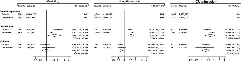 https://cdn.ncbi.nlm.nih.gov/pmc/blobs/37e7/9969660/81500c43670b/12889_2023_15223_Fig1_HTML.jpg
