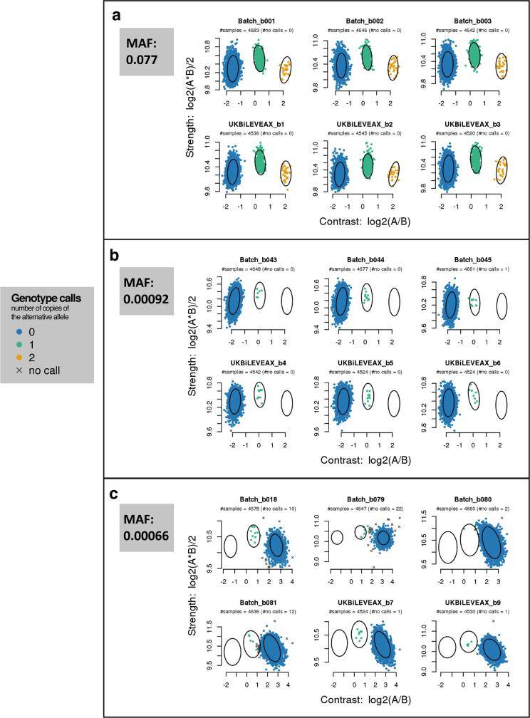 https://cdn.ncbi.nlm.nih.gov/pmc/blobs/37e8/6786975/41443190f9d8/41586_2018_579_Fig6_ESM.jpg