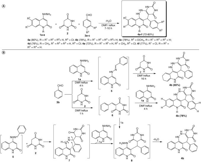 https://cdn.ncbi.nlm.nih.gov/pmc/blobs/37e9/11622787/b3cde929c2b6/IFMC_A_2394018_F0003_B.jpg