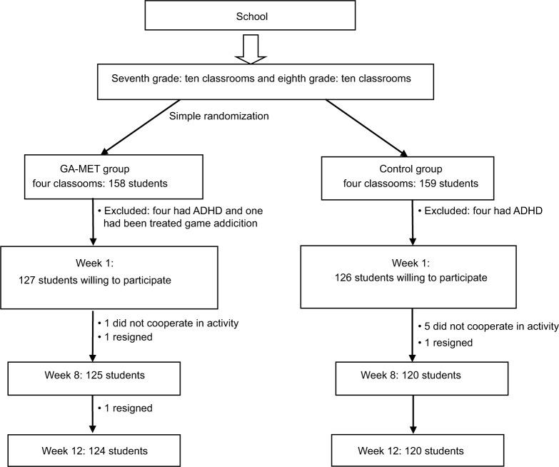 https://cdn.ncbi.nlm.nih.gov/pmc/blobs/37ec/6124457/fbc0b2f85c0b/prbm-11-329Fig1.jpg