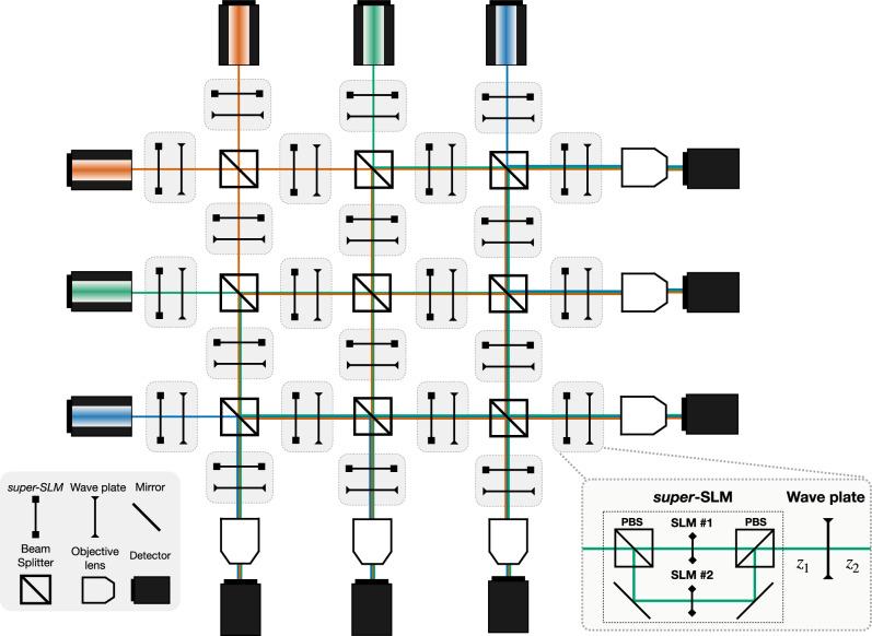 https://cdn.ncbi.nlm.nih.gov/pmc/blobs/37f4/11632100/13d77a6a8c6a/41467_2024_54696_Fig3_HTML.jpg
