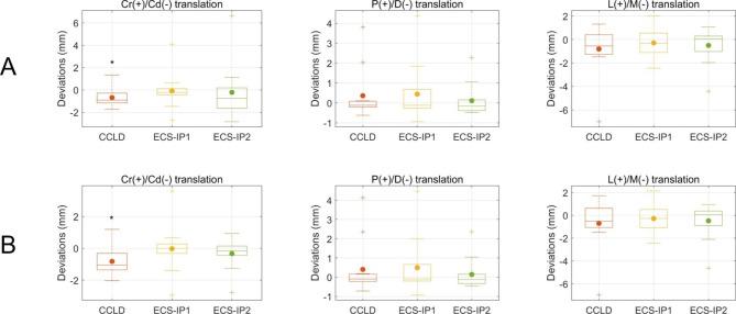 https://cdn.ncbi.nlm.nih.gov/pmc/blobs/37f9/10364379/abaeb56d15da/12917_2023_3656_Fig2_HTML.jpg