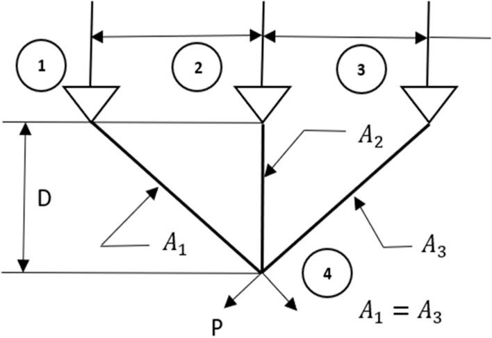 https://cdn.ncbi.nlm.nih.gov/pmc/blobs/37ff/10063666/adea3f89e1ab/41598_2023_31876_Fig24_HTML.jpg