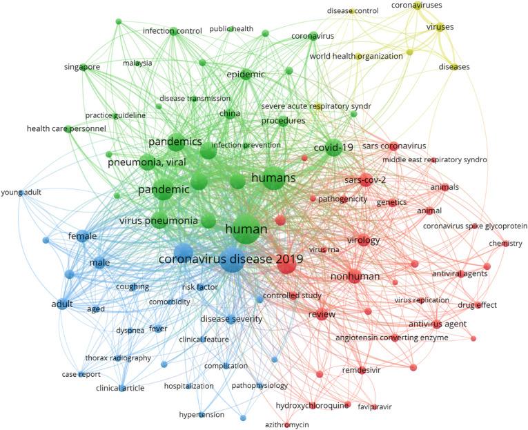 https://cdn.ncbi.nlm.nih.gov/pmc/blobs/3804/8555119/816794eb08fd/gr4_lrg.jpg