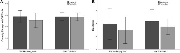 https://cdn.ncbi.nlm.nih.gov/pmc/blobs/3805/6712090/1c5cb9450dfd/fpsyg-10-01922-g003.jpg