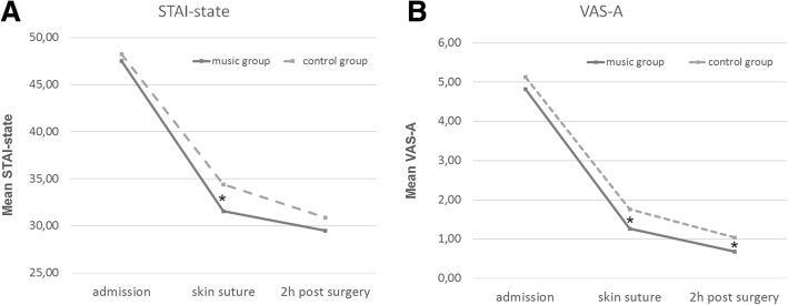 https://cdn.ncbi.nlm.nih.gov/pmc/blobs/380b/6215648/de823cf7e56b/12884_2018_2069_Fig3_HTML.jpg