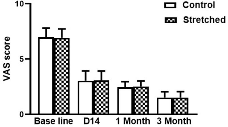 https://cdn.ncbi.nlm.nih.gov/pmc/blobs/380c/10775701/9112a1668a55/JPR-17-73-g0002.jpg