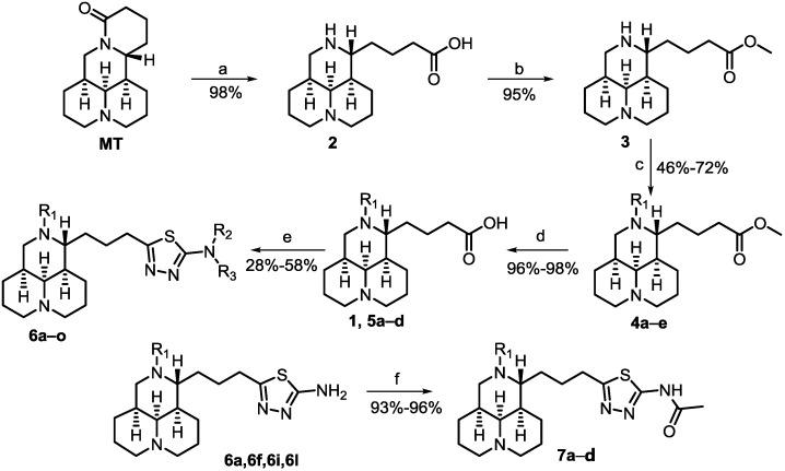 https://cdn.ncbi.nlm.nih.gov/pmc/blobs/380d/6099493/6cb42443d7c6/molecules-23-01644-sch001.jpg