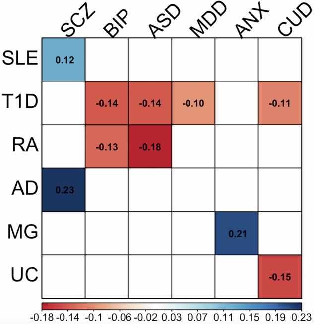 https://cdn.ncbi.nlm.nih.gov/pmc/blobs/380e/12279975/5e1f7aea008e/41398_2025_3470_Fig2_HTML.jpg