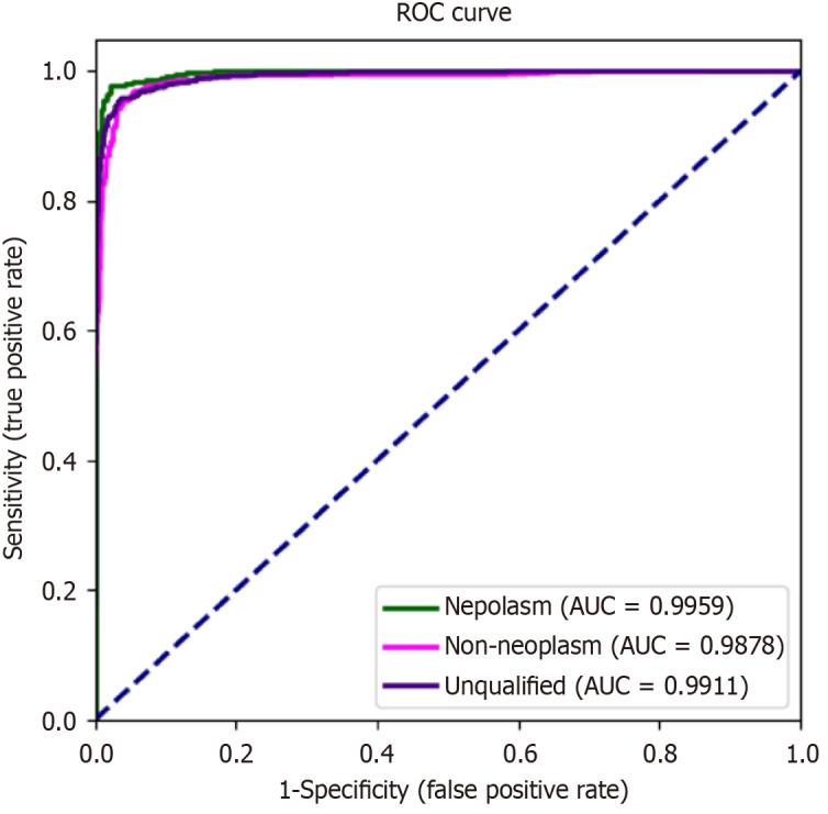 https://cdn.ncbi.nlm.nih.gov/pmc/blobs/3815/12001168/656b098011b3/104370-g005.jpg