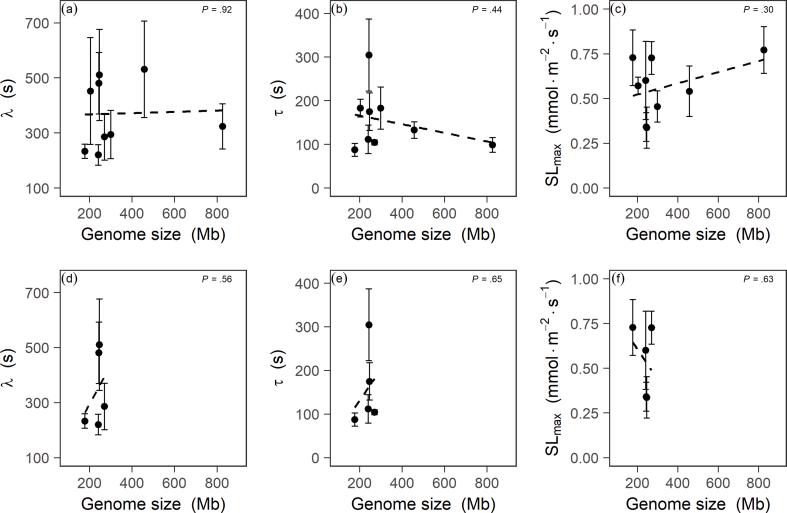 https://cdn.ncbi.nlm.nih.gov/pmc/blobs/3817/11119510/3a6f1a32361a/figs2.jpg