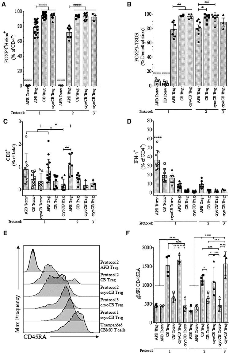 https://cdn.ncbi.nlm.nih.gov/pmc/blobs/3821/5363324/77ace50f9cb2/gr3.jpg