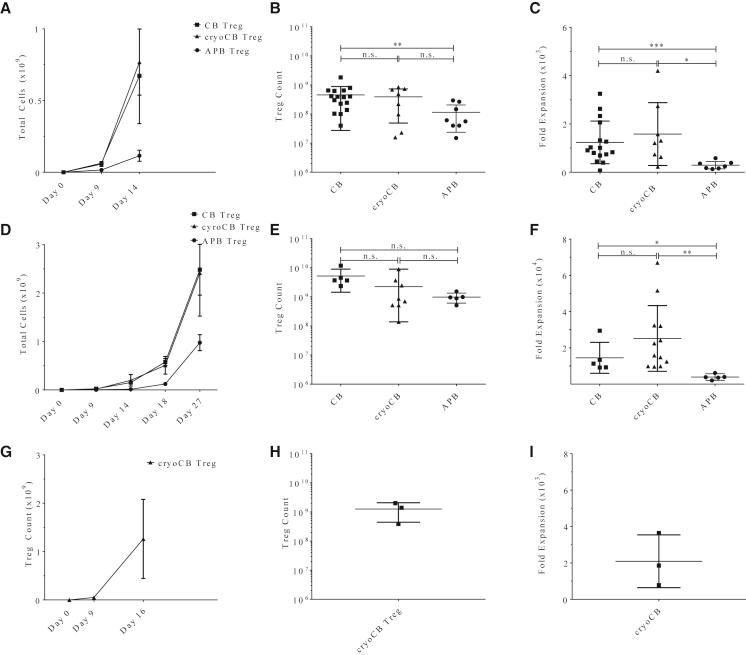 https://cdn.ncbi.nlm.nih.gov/pmc/blobs/3821/5363324/a2287ac8f8b1/gr2.jpg