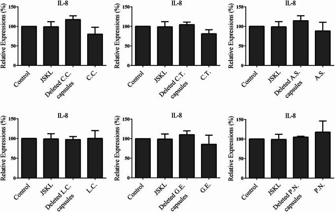 https://cdn.ncbi.nlm.nih.gov/pmc/blobs/3821/8796523/316fa93b6af0/42836_2020_26_Fig5_HTML.jpg