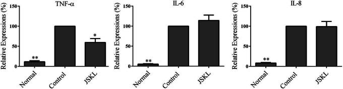 https://cdn.ncbi.nlm.nih.gov/pmc/blobs/3821/8796523/33b1d8603e25/42836_2020_26_Fig2_HTML.jpg