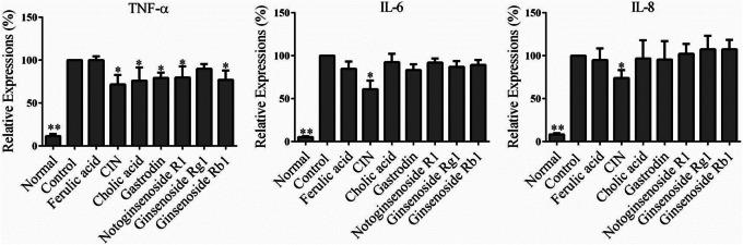 https://cdn.ncbi.nlm.nih.gov/pmc/blobs/3821/8796523/7ebdc4d29339/42836_2020_26_Fig6_HTML.jpg