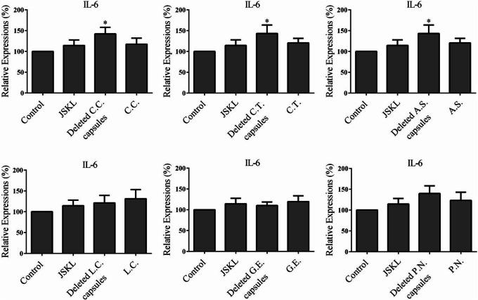 https://cdn.ncbi.nlm.nih.gov/pmc/blobs/3821/8796523/b375d0841479/42836_2020_26_Fig4_HTML.jpg