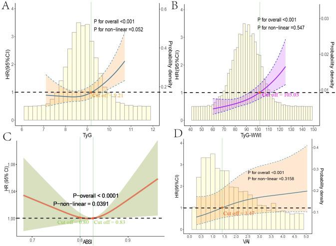 https://cdn.ncbi.nlm.nih.gov/pmc/blobs/3825/12171389/79a3a59424f3/fendo-16-1492082-g004.jpg