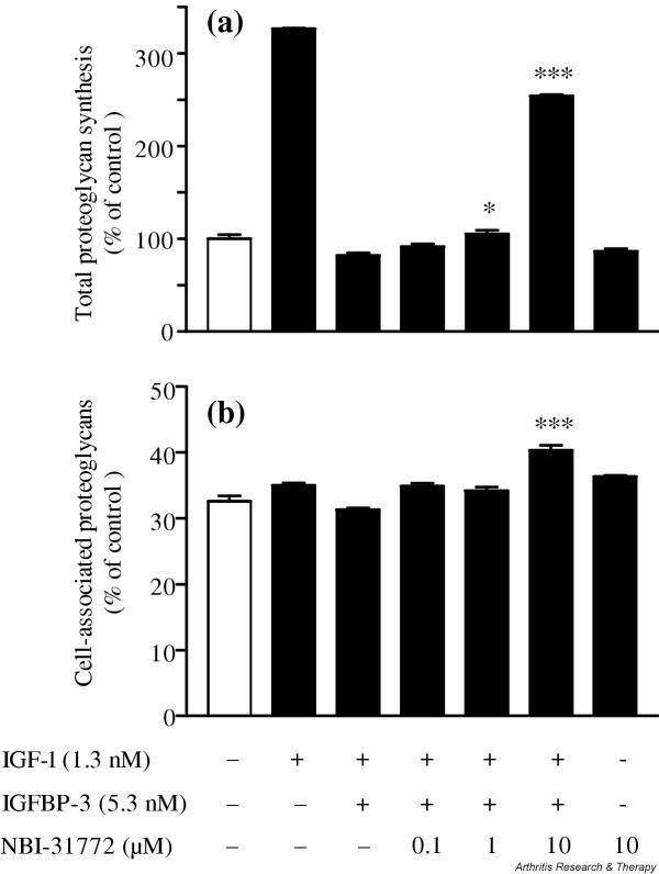 https://cdn.ncbi.nlm.nih.gov/pmc/blobs/382c/546277/d95ac1a29f28/ar1201-3.jpg