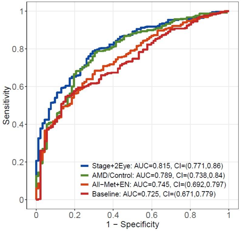 https://cdn.ncbi.nlm.nih.gov/pmc/blobs/382f/6680405/78ac72c3fd81/metabolites-09-00127-g004.jpg