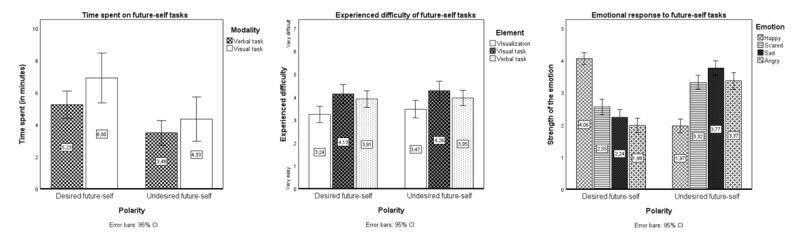 https://cdn.ncbi.nlm.nih.gov/pmc/blobs/3836/12228003/45c2f768c63b/formative_v9i1e63893_fig3.jpg