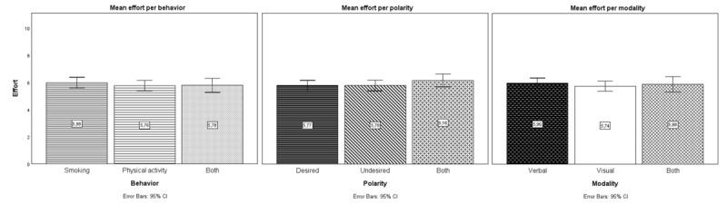 https://cdn.ncbi.nlm.nih.gov/pmc/blobs/3836/12228003/9149fd54f3c7/formative_v9i1e63893_fig2.jpg