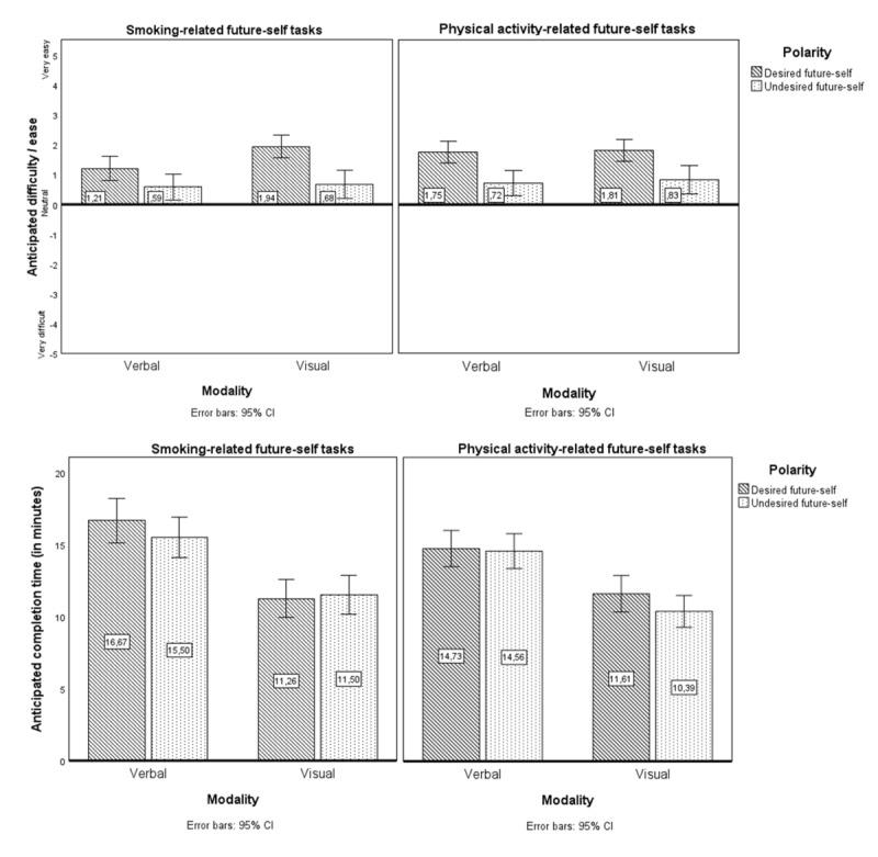 https://cdn.ncbi.nlm.nih.gov/pmc/blobs/3836/12228003/ed8fb39978e1/formative_v9i1e63893_fig1.jpg