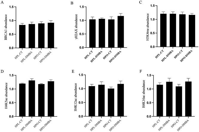 https://cdn.ncbi.nlm.nih.gov/pmc/blobs/3838/10106840/169ca364e20f/ioac218f5.jpg