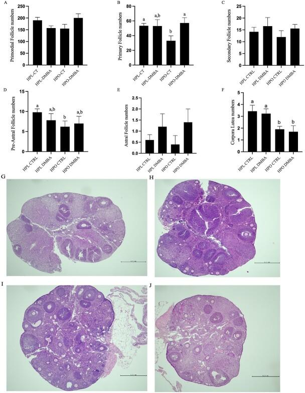https://cdn.ncbi.nlm.nih.gov/pmc/blobs/3838/10106840/6a641aa48213/ioac218f4.jpg