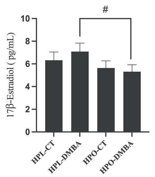 https://cdn.ncbi.nlm.nih.gov/pmc/blobs/3838/10106840/c0f718aa4a4a/ioac218f3.jpg