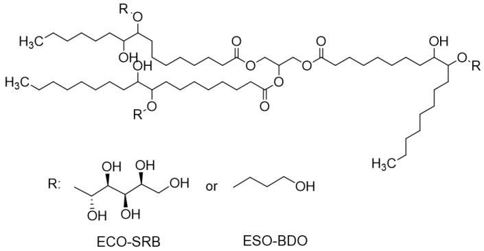 https://cdn.ncbi.nlm.nih.gov/pmc/blobs/3839/10054732/e94d660905a6/polymers-15-01536-g003.jpg