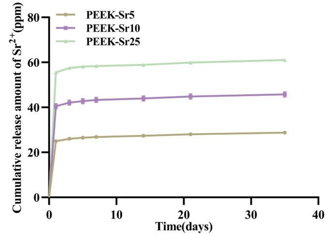 https://cdn.ncbi.nlm.nih.gov/pmc/blobs/3841/11760343/7862fa28da60/41598_2025_86561_Fig2_HTML.jpg