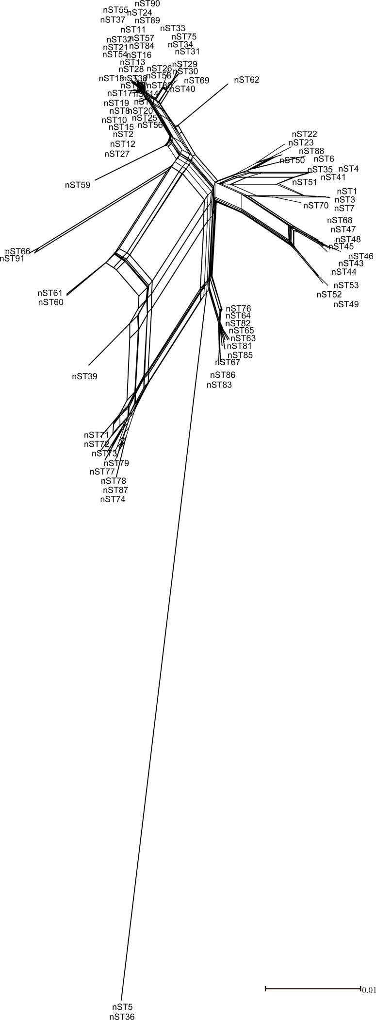 https://cdn.ncbi.nlm.nih.gov/pmc/blobs/3845/5794064/4ea4124fb8c8/pone.0190986.g003.jpg