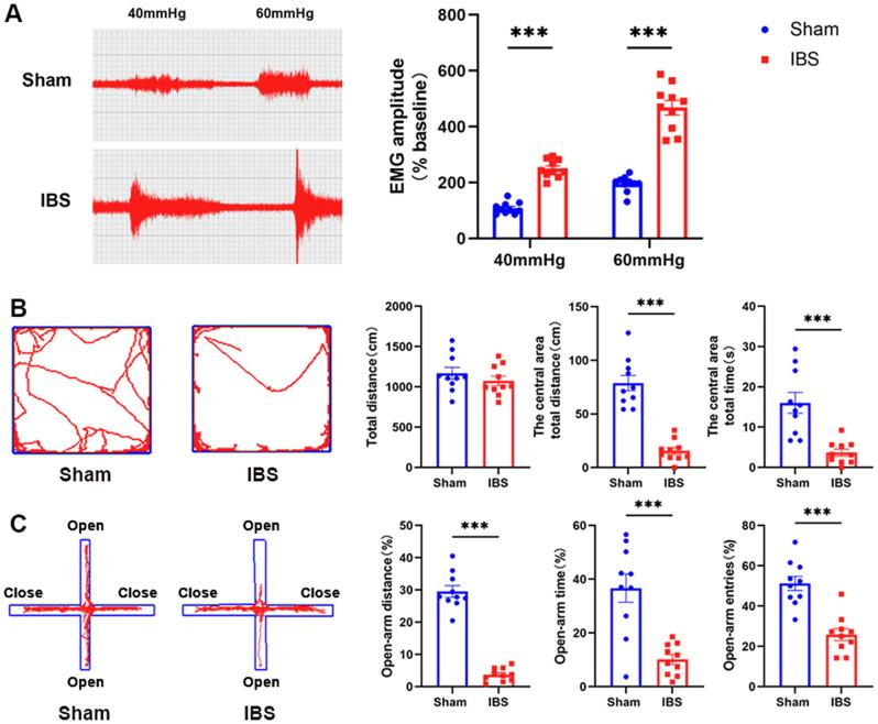 https://cdn.ncbi.nlm.nih.gov/pmc/blobs/3847/11749074/4c27c53ac2e1/12876_2025_3618_Fig2_HTML.jpg