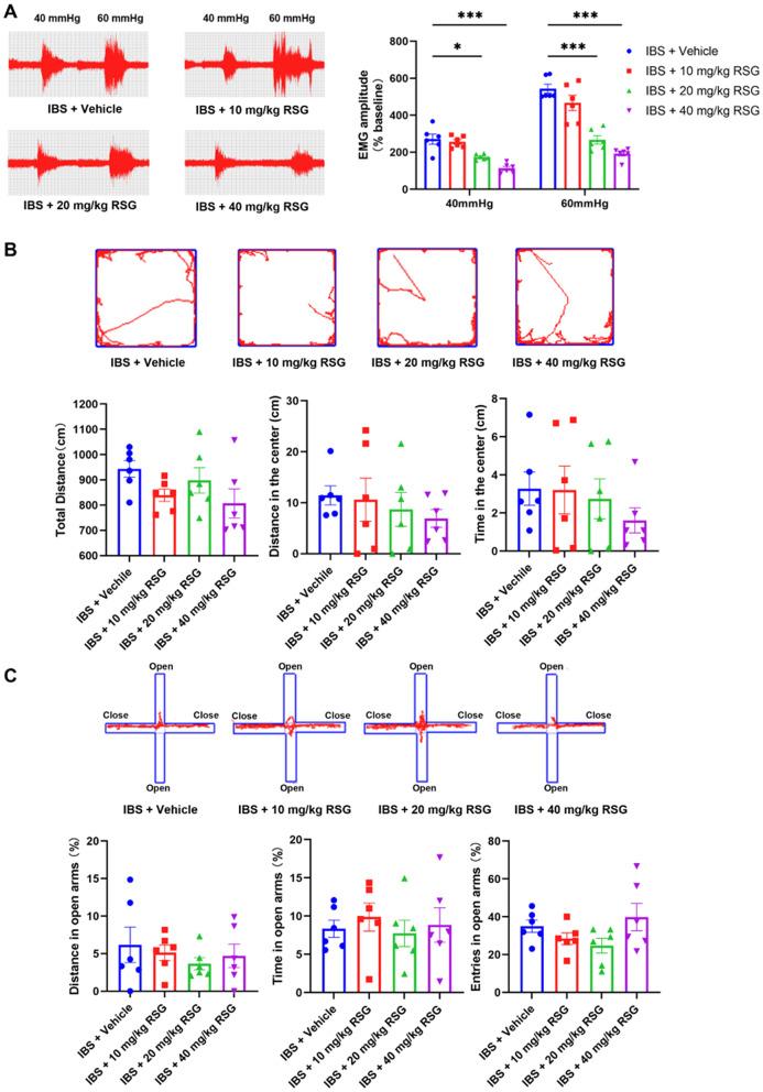 https://cdn.ncbi.nlm.nih.gov/pmc/blobs/3847/11749074/e38e082156e7/12876_2025_3618_Fig3_HTML.jpg