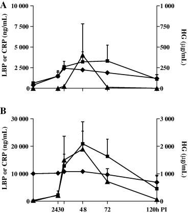 https://cdn.ncbi.nlm.nih.gov/pmc/blobs/3848/7129392/57e229cd105d/gr3.jpg