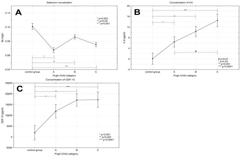https://cdn.ncbi.nlm.nih.gov/pmc/blobs/384d/5409638/cd0542fca385/ijerph-14-00437-g001.jpg